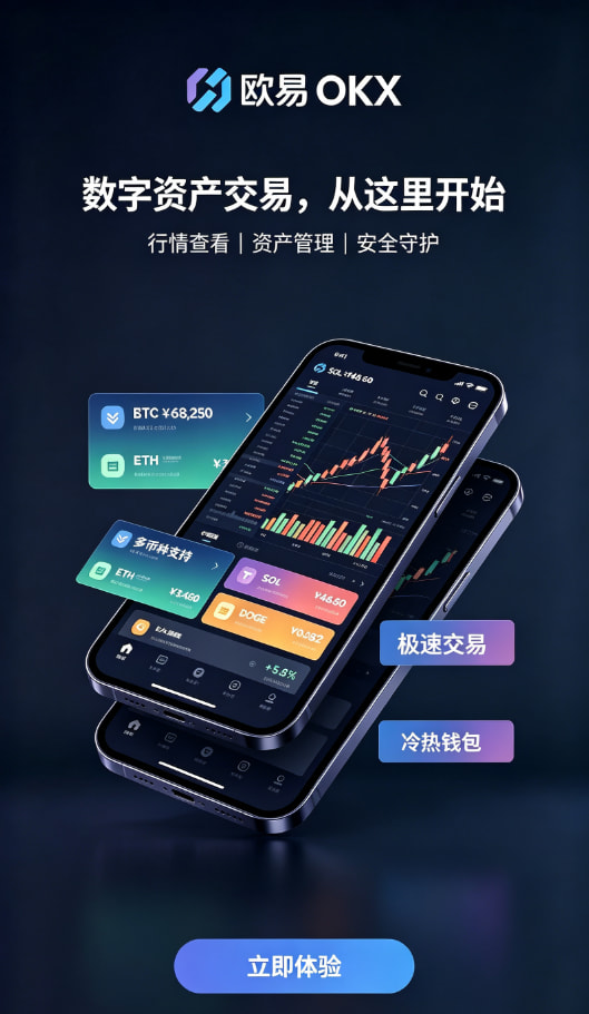 欧交易所app下载官网实名认证与充值流程